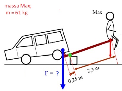 3VM-Na-H1-hefboom1.jpg
